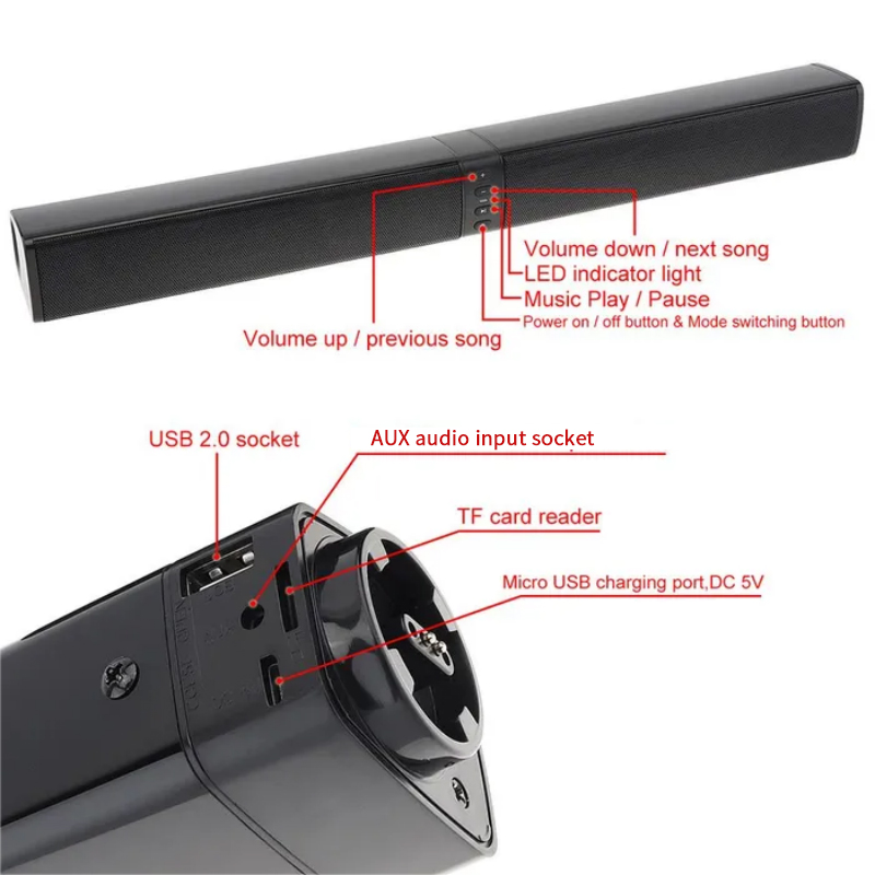 Potężny Soundbar Sound Radio B – Home Bar And Theater recenzja i cena