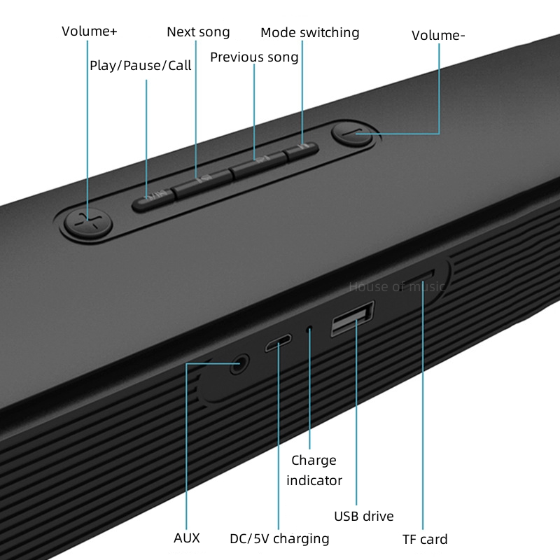 Soundbar do telewizora przewod – Home Bar And Theater recenzja i cena