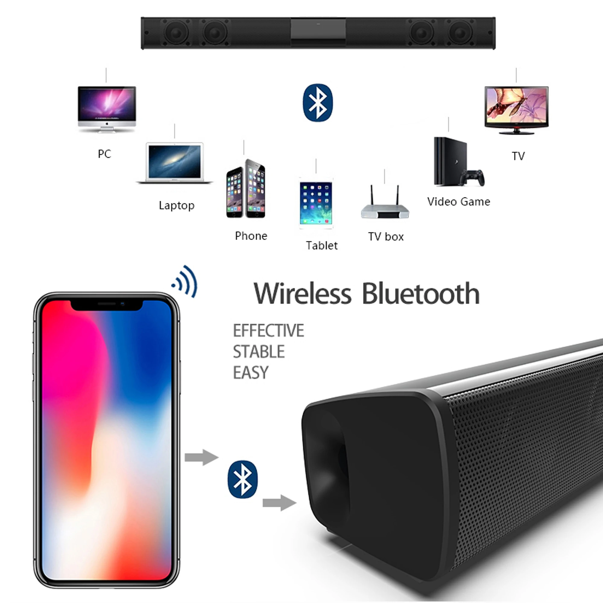 40W Soundbar dużej mocy do tel – Home Bar And Theater recenzja i cena